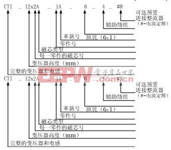 工程师讲解：高频平板变压器的设计原理及存在问题