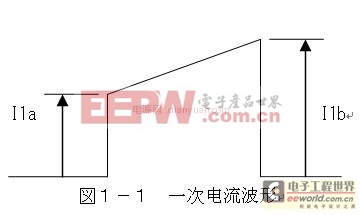 工程师分享：反激变压器电感线圈详细的设计步骤（一）