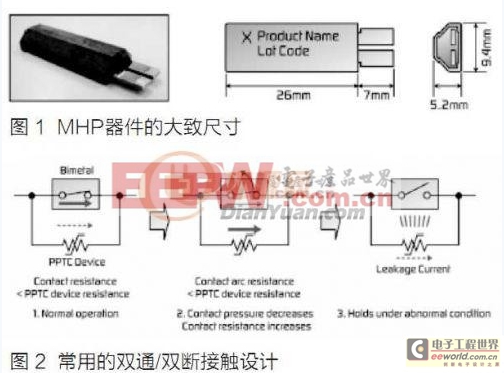 鋰離子電池可復位電路保護的新方法