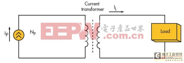 工程師技術(shù)分享：理想電源的電流變壓器設(shè)計方案