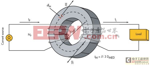 工程師技術(shù)分享：理想電源的電流變壓器設(shè)計方案