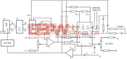 基于UC3637雙PWM控制器逆變控制電路的應(yīng)用