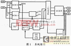 逆变进一步普及 模块化逆变电源的设计与应用