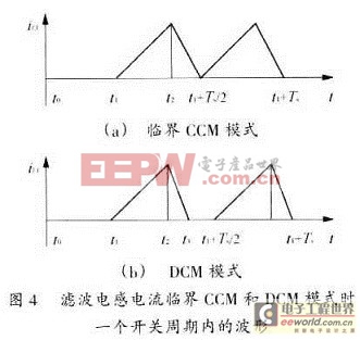 基于單極性移相控制高頻脈沖交流環(huán)節(jié)的逆變器