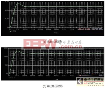 600W雙管正激變換器中高頻變壓器的設(shè)計(jì)方案