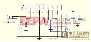 基于磁流變液阻尼器運行狀態(tài)敏感電流源設(shè)計