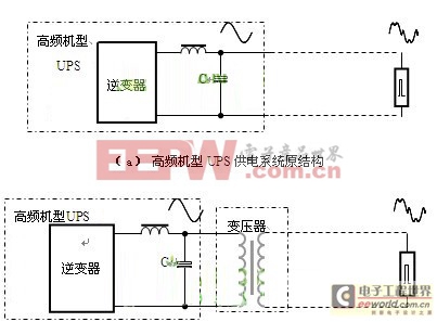 UPS輸出變壓器可以“抗干擾”說法是“無的放矢”