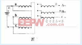 基于DSP變壓器直流電阻的“消磁動態(tài)”方法測試