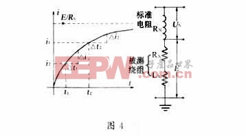 基于DSP變壓器直流電阻的“消磁動態(tài)”方法測試