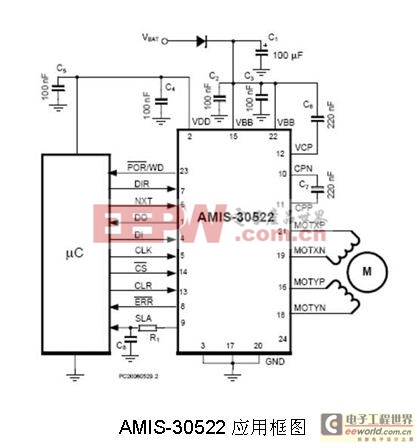 電機設(shè)計發(fā)展趨勢及創(chuàng)新實現(xiàn)工業(yè)節(jié)能發(fā)揮積極作用