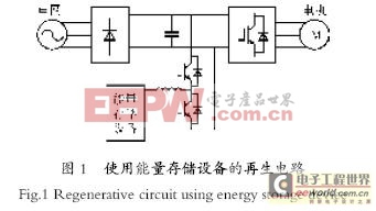 基于適用于電機(jī)變速驅(qū)動的能量再生電路設(shè)計(jì)與分析