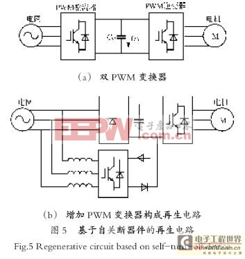 基于適用于電機(jī)變速驅(qū)動(dòng)的能量再生電路設(shè)計(jì)與分析