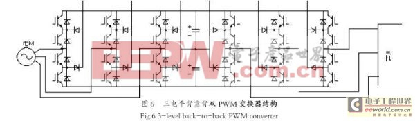 基于適用于電機變速驅(qū)動的能量再生電路設(shè)計與分析