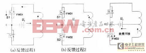 實(shí)現(xiàn)輸入24VDC輸出220VDC整流逆變電源的設(shè)計(jì)