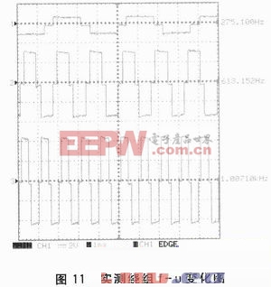 應(yīng)用于生活和生產(chǎn)的二相混合步進(jìn)電機(jī)驅(qū)動(dòng)研究