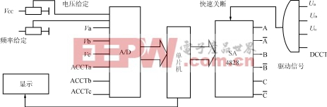 一種基于SA4828的三相組合式逆變器設(shè)計原理