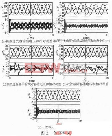 多故障容錯功能的新型逆變器拓?fù)溲芯?可靠性模型分析