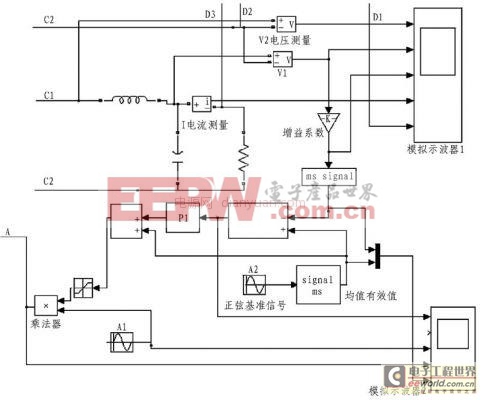 SPWM波控制逆變器雙閉環(huán)PID調(diào)節(jié)器的建模與仿真