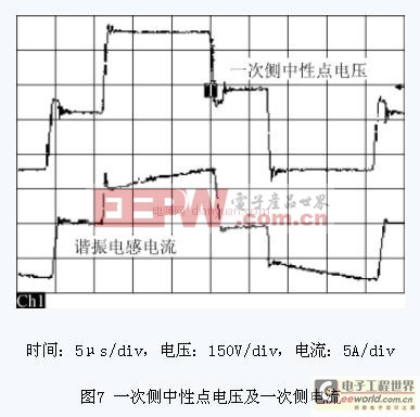 工程師分享：基于DSP實(shí)現(xiàn)的一種開(kāi)關(guān)逆變電源