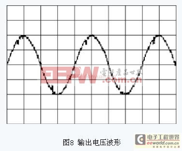 工程師分享：基于DSP實現(xiàn)的一種開關逆變電源