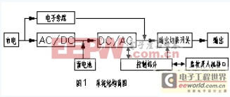 一種在線式不間斷逆變電源裝置的設計