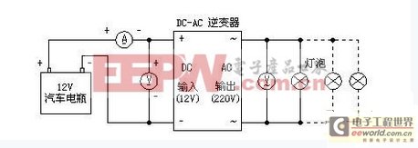 行業(yè)人士DIY制作之圖文詳解逆變器電路制作過程