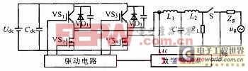 驗(yàn)證全橋逆變器雙Buck型調(diào)制研究系統(tǒng)的正確性