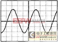 具有完善保護(hù)功能的DSP三相SPWM逆變電源設(shè)計(jì)