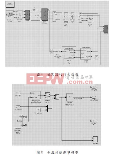 一種基于PWM技術(shù)的孤立逆變電源電路設(shè)計(jì)方案