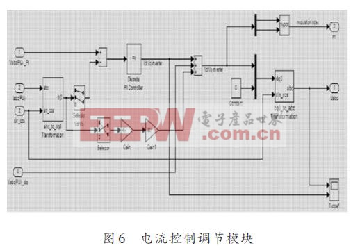 一种基于PWM技术的孤立逆变电源电路设计方案