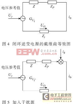 一種基于分布式的逆變電源并聯(lián)控制技術(shù)及實現(xiàn)