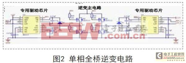 一款基于ARM控制的逆變器電源電路設計方案