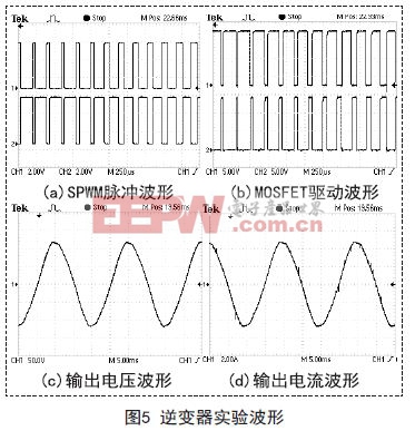 一款基于ARM控制的逆變器電源電路設計方案