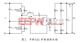 利用LLC谐振电路隔离的光伏并网逆变器设计