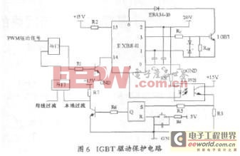 一種基于并聯(lián)諧振逆變電源的電路設計方案與實現(xiàn)