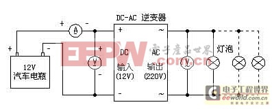 由MOS管、变压器构成的DC-AC逆变器工作原理