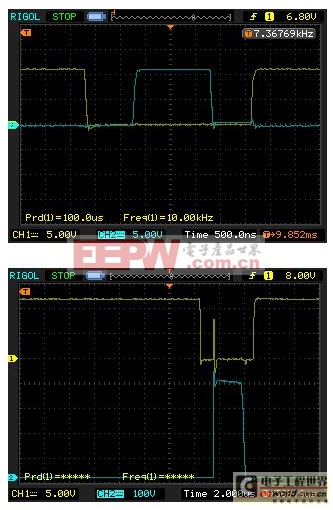 一种逆变H桥IGBT单管驱动以及工作保护方案