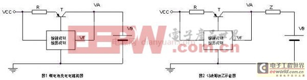 鋰電充電恒壓過程的理解