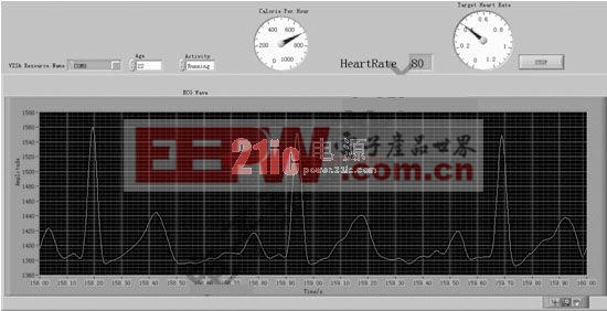 利用微功耗IC實現(xiàn)的低功耗心率監(jiān)護儀(HRM)詳解
