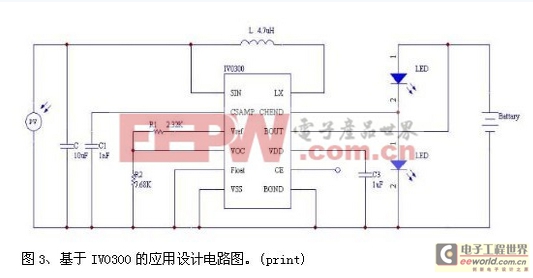 分享一種利用MPPT技術(shù)實現(xiàn)高效太陽能充電方案