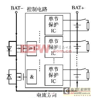 一種串聯(lián)鋰電池均衡充電電池組的保護板方案