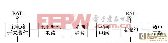 一種串聯(lián)鋰電池均衡充電電池組的保護板方案