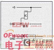 合理的PCB布線準(zhǔn)則 ESD防護(hù)總結(jié) 