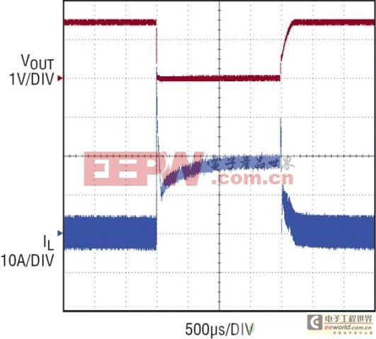 提高電流式開關(guān)電源效率的方法 