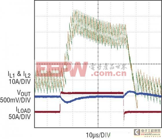 提高電流式開關(guān)電源效率的方法 