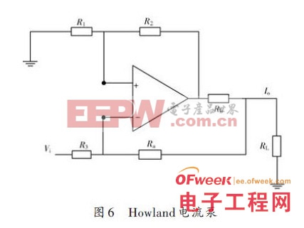 關(guān)于調(diào)頻電流源技術(shù)的研究 