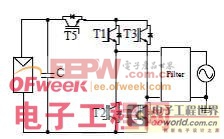 太陽(yáng)能逆變器架構(gòu)組件全揭秘（圖文） 