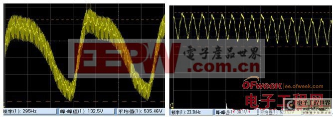 薄膜電容器在電磁加熱設(shè)備中的應(yīng)用