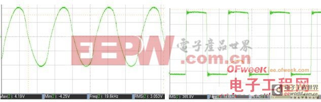 薄膜電容器在電磁加熱設(shè)備中的應(yīng)用