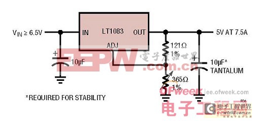 線性穩(wěn)壓器的基本知識(shí)解析